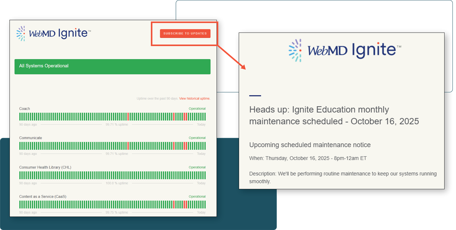 Side by side screenshots: the left screenshot shows the Statuspage dashboard. The Subscribe To Updates button is highlighted on the dashboard, and it displays an arrow pointing to the other screenshot, which is a sample email notification that Statuspage sends to subscribed email addresses.